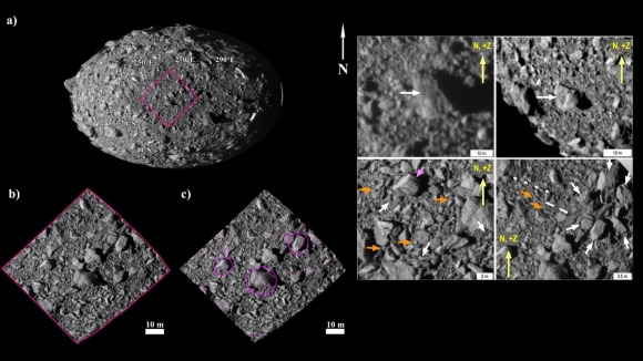 사진=디모르포스(Dimorphos)의 모습과 표면. A. Lucchetti et al., Nature Communications