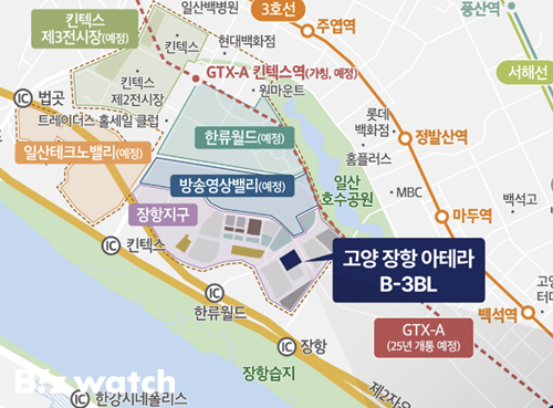 고양 장항 아테라 입지 환경. /자료=금호건설 컨소시엄