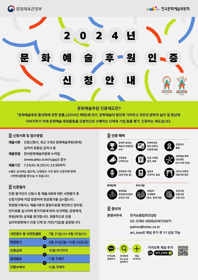 문화예술후원 인증 신청 공고(한국문화예술위원회 제공)