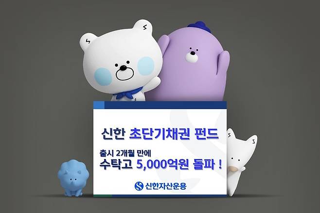 [신한자산운용 제공. 재판매 및 DB 금지]