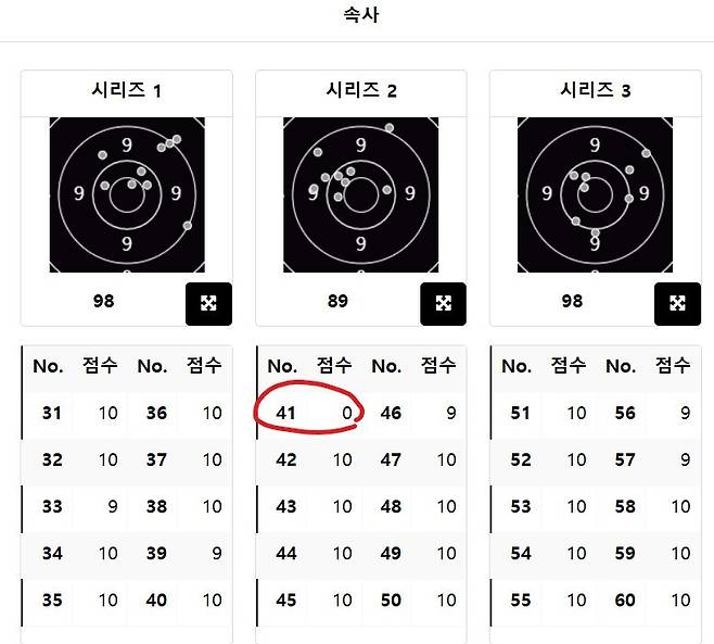 41번째 발을 0점 쏜 김예지 (파리 올림픽 조직위원회)