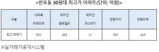 자료=심형석 우대빵연구소 소장·美IAU 교수