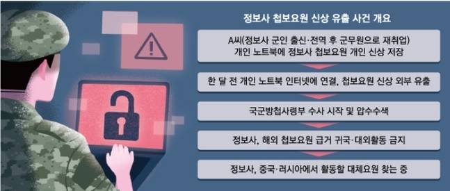 [매경DB]