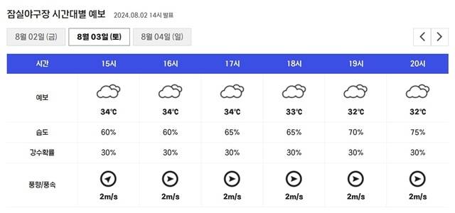 사진=KBO 홈페이지