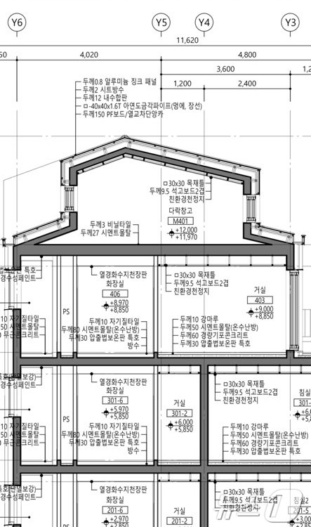 억지스럽게 가중평균을 산정한 사례.(독자 제공)