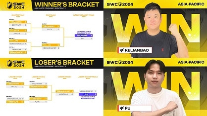 SWC 2024에서 동남아시아 대표로  KELIANBAO(위)와 PU가 선발됐다.