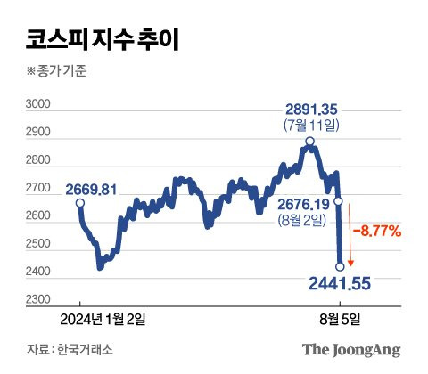 김영옥 기자