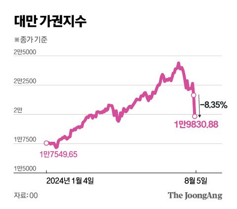 신재민 기자