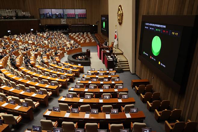 The main opposition Democratic Party of Korea and minor opposition parties, on Monday, pass the pro-labor "Yellow Envelope Bill" proposal to revise the Trade Union and Labor Relations Adjustment Act. The bill aims to limit employers' ability to make damage claims against unions for legal disputes. (Yonhap)