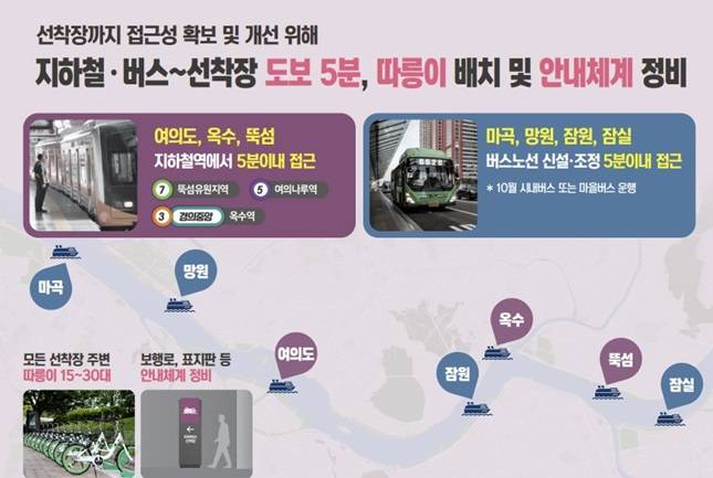 한강버스 선착장 접근성 개선 /서울시