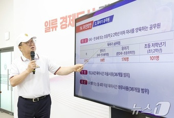 이장우 대전시장이 6일 시정브리핑에서 8월부터 시행하는 맞춤형 돌봄지원 근무제에 대해 설명하고 있다.(대전시 제공)/뉴스1