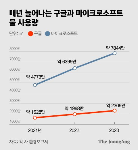 박경민 기자