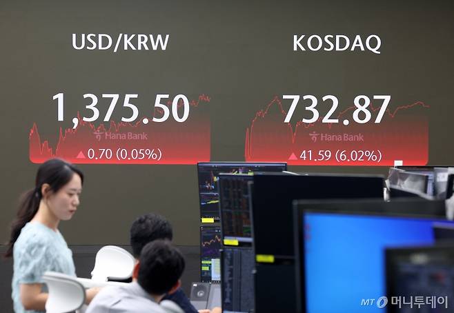 [서울=뉴시스] 김명년 기자 = 코스피가 전 거래일(2441.55)보다 80.60포인트(3.30%) 오른 2522.15에 장을 마친 6일 오후 서울 중구 하나은행 딜링룸에서 딜러들이 업무를 보고 있다. 코스닥 지수는 전 거래일(691.28)보다 41.59포인트(6.02%) 급등한 732.87에 거래를 종료했다. 2024.08.06. kmn@newsis.com /사진=김명년