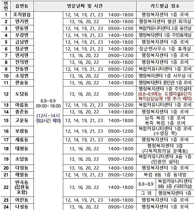 [뉴시스=세종] 읍면동 찾아가는 이응카드 발급서비스 방문 일정. 2024.08.06.(사진=세종시) *재판매 및 DB 금지