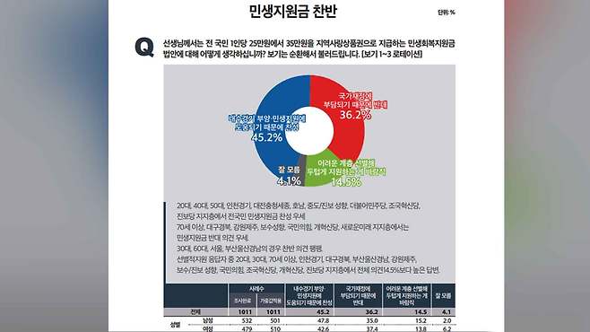 사진출처 : 미디어토마토