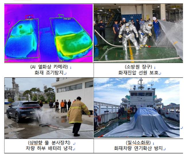전기차 화재 대응장비. 해수부 제공