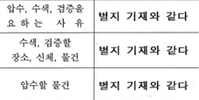 압수수색 영장에 적혀 있는 "별지 기재와 같다" 문구