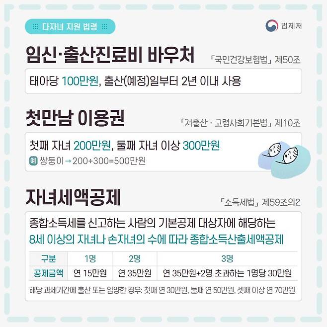 [사진=법제처 제공] /사진=파이낸셜뉴스 사진DB