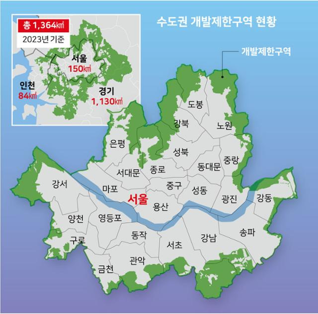 그래픽=강준구 기자