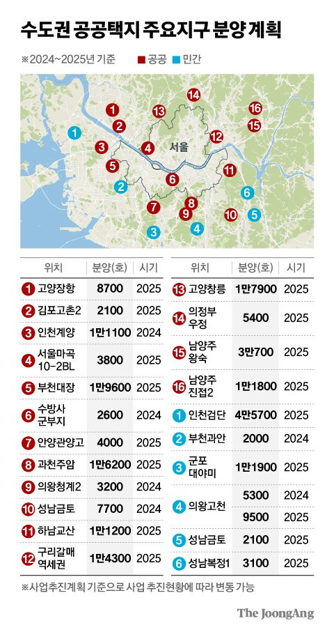 김영희 디자이너