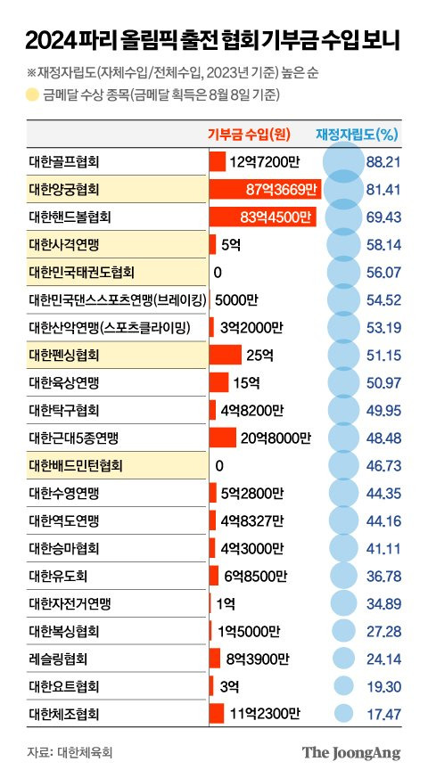 김영옥 기자