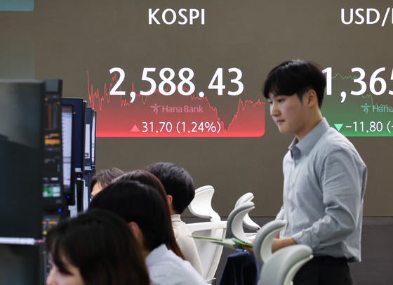 A screen in Hana Bank's trading room in central Seoul shows the Kospi closing at 2,588.43 points on Friday, up 1.24 percent, or 31.7 points, from the previous trading session. The Kosdaq rose 2.57 percent, or 19.15 points, to 764.43. [YONHAP]