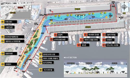 묵호항 친수공간 조성 2단계 사업 추진 [동해시 제공. 재판매 및 DB 금지]