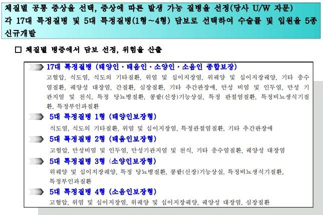 /그래픽=신한라이프
