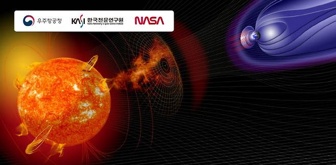 태양 코로나그래프.(자료=우주항공청)