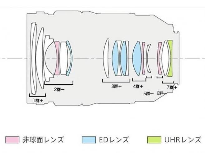 1ebec223e0dc2bae61abe9e74683706d22a04c83d2d0cab5b3c4c41746159e993c1097a4ebc44ceb731d6210efeaf95f6a