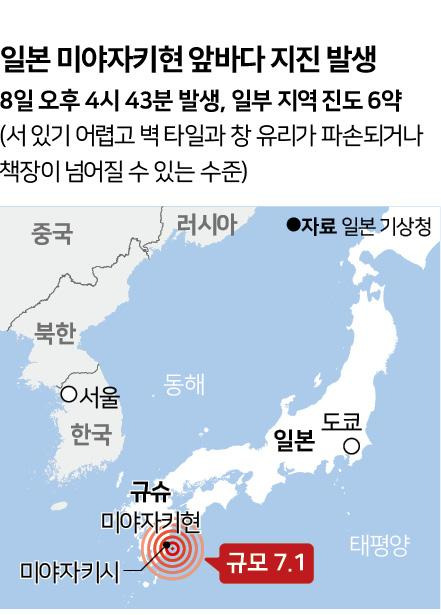 일본 미야자키현 앞바다 지진 상황. 그래픽=신동준 기자