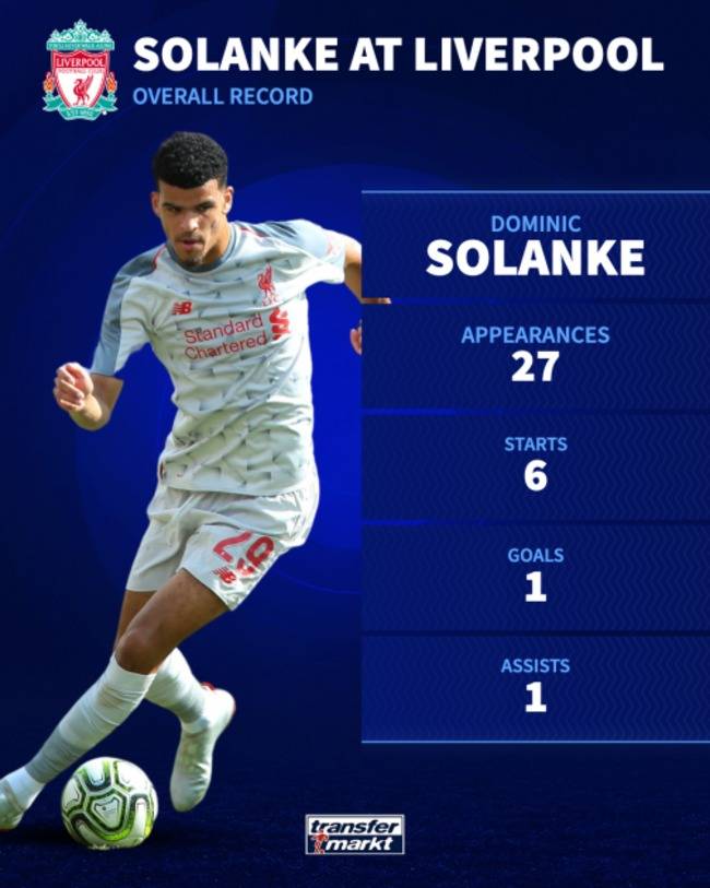 사진=트랜스퍼마크트