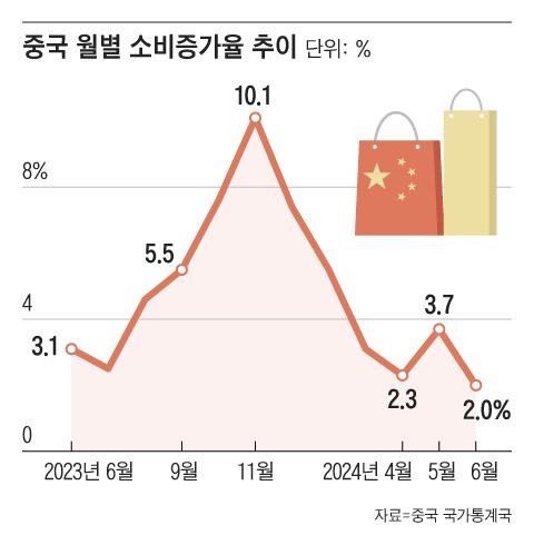 /조선디자인랩=권혜인