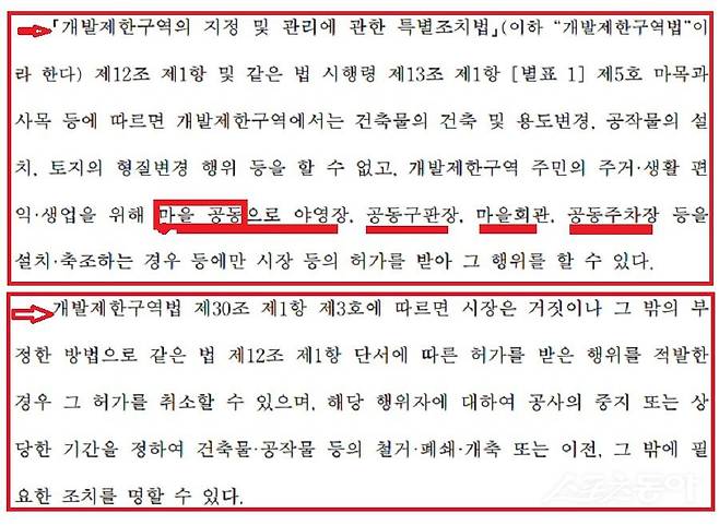 지난 5월 21일  지자체 감사원 특별 조사국 개발제한구역의 단속 결과 공개 내용. 사진제공｜감사원