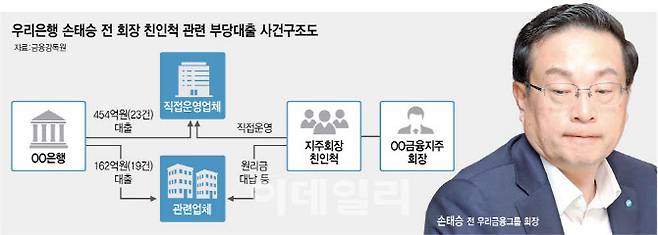 [이데일리 김정훈 기자]