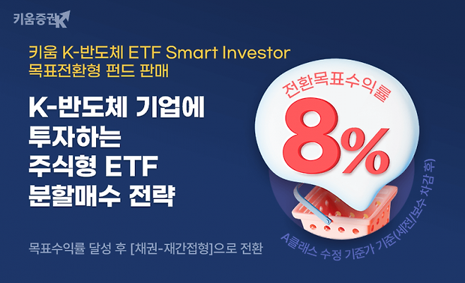 키움증권이 증시 상황에 따라 국내 반도체 섹터 상장지수펀드(ETF)에 분할매수하는 ‘키움K-반도체 ETF Smart Investor’ 목표전환형 펀드를 14일까지 판매한다.