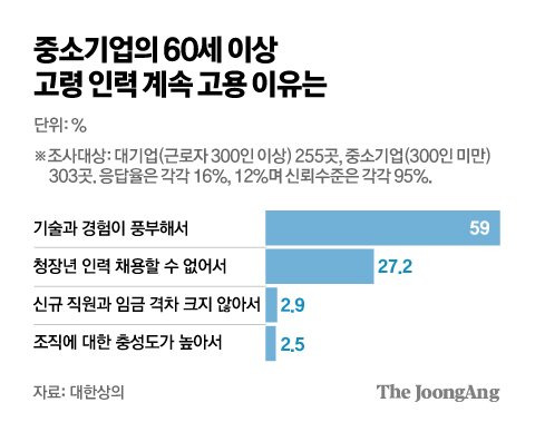 김주원 기자