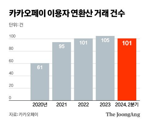 신재민 기자