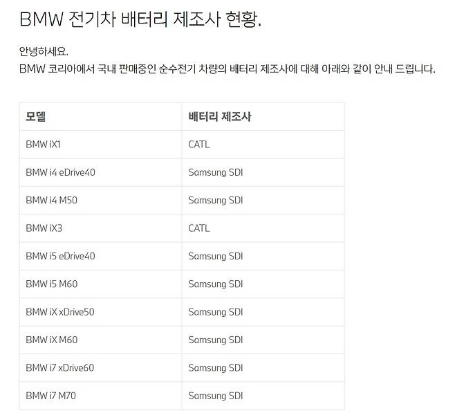 사진 : BMW 전기차 배터리 제조사 현황 (출처=BMW코리아 홈페이지 캡쳐)
