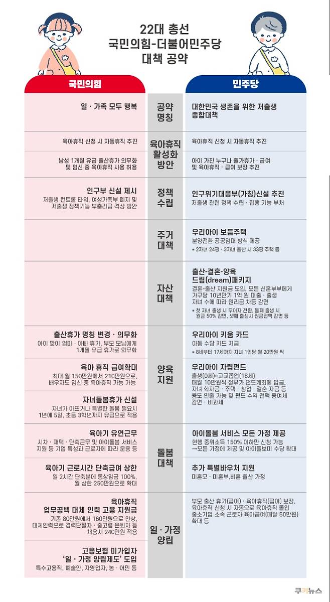 그래픽=한지영 디자이너