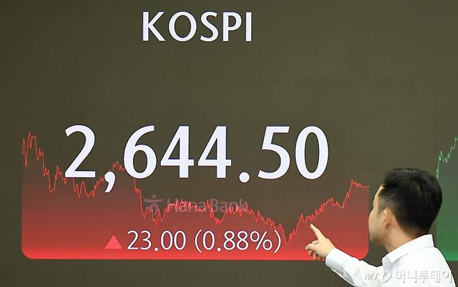 코스피가 전일 대비 23.00포인트(0.88%) 오른 2644.50에 장을 마친 14일 서울 중구 하나은행 딜링룸의 모습.  /사진=뉴시스