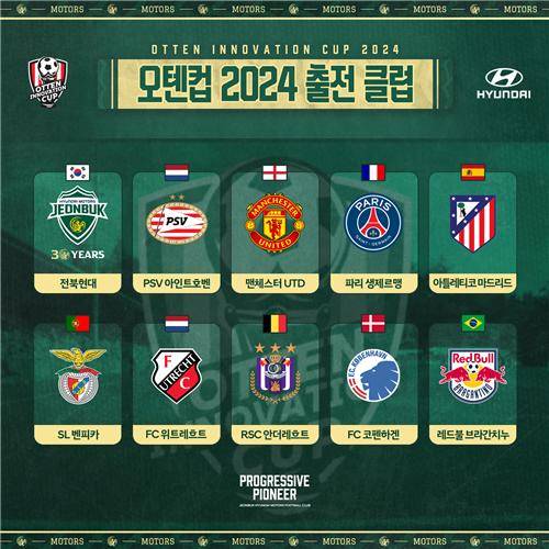 오텐컵 출전 유스팀 [전북 현대 제공. 재판매 및 DB 금지]