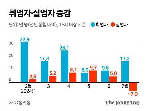 신재민 기자