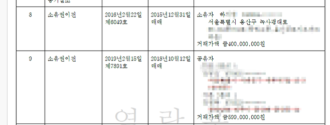▲ 김용현 국방부 장관 후보자 부부가 2015년 매입한 서울 홍은동 소재 아파트의 등기부등본. 거래가액 4억 원.&nbsp;
