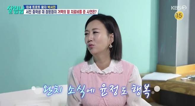 /사진=KBS2 예능 '살림하는 남자들 2'