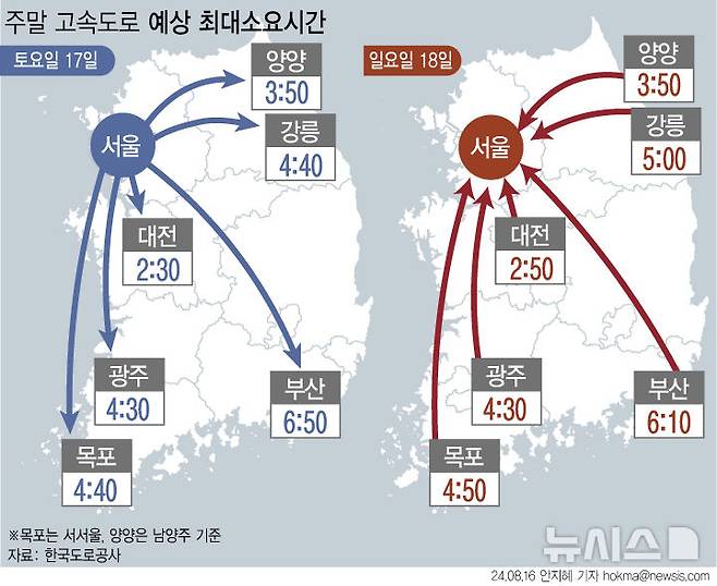 [서울=뉴시스] 16일 한국도로공사에 따르면 주말인 오는 17일과 18일  연휴기간 나들이 차량들로 주요 고속도로 노선 및 상습정체구간 위주로 다소 혼잡할 것으로 전망했다. (그래픽=안지혜 기자)  hokma@newsis.com