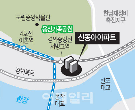 (그래픽=문승용 기자)