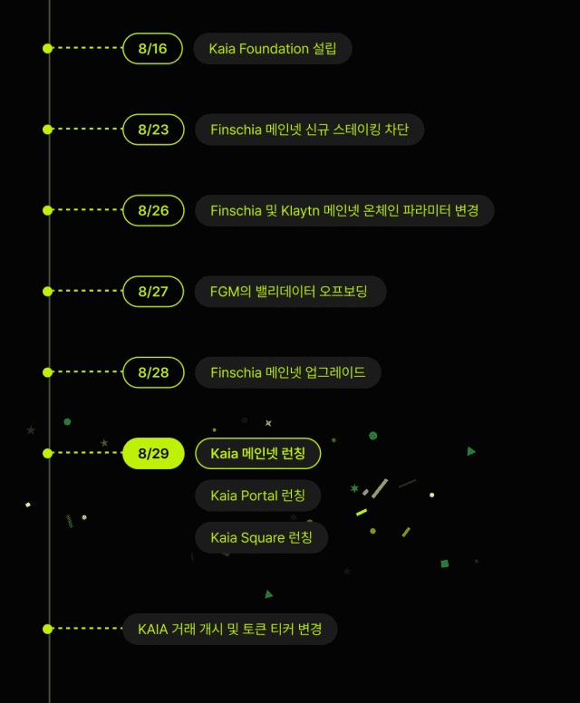 카이아 블록체인 메인넷 공식 출시 일정.
