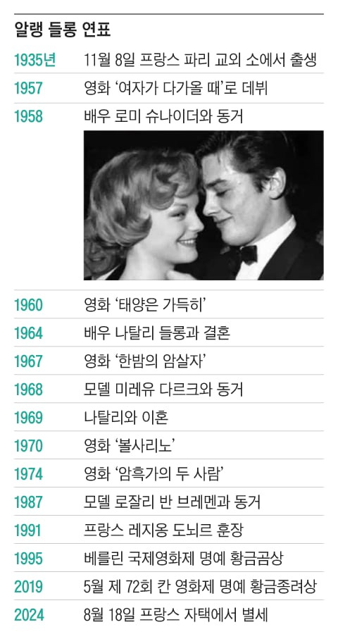 그래픽=조선디자인랩 정다운