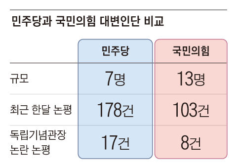 그래픽=이철원